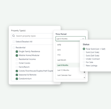 screenshot of Lone Wolf AgentMetrics